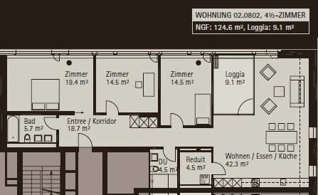 Wenn Wohnträume wahr werden!