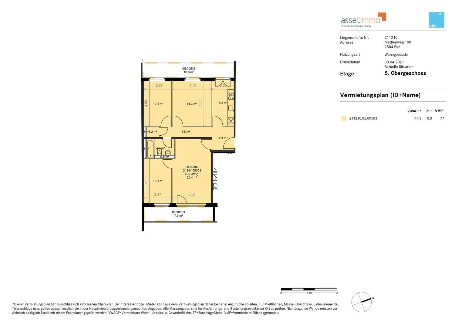 Wohnglück im Grünen