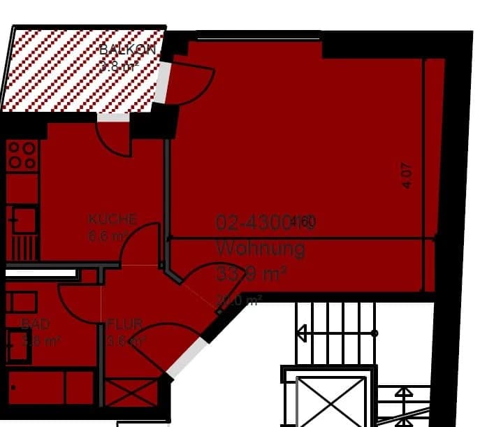 Wohnen nähe badischer Bahnhof