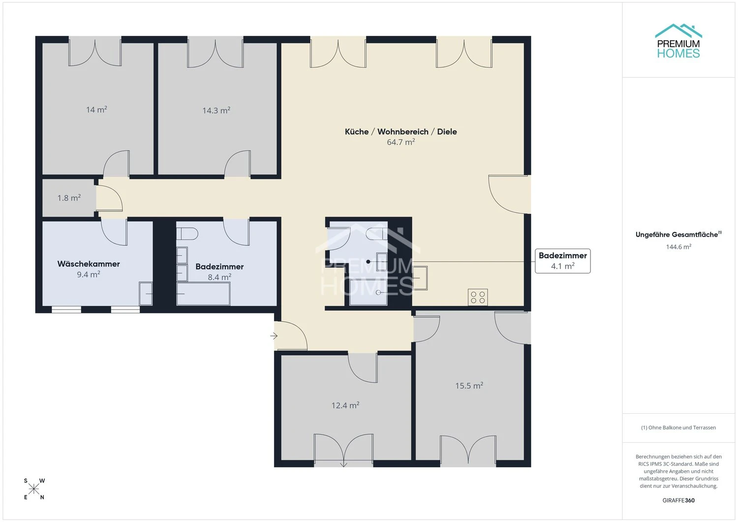 Sorgenfrei wohnen: Ihre Wohnung ohne Öl- und Gasabhängigkeit