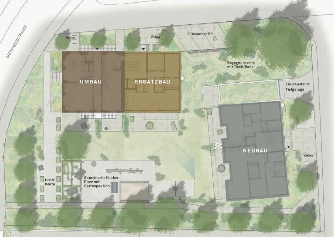 BAUSTART ERFOLGT! «Dorf Ottikon»: Freiraum und Wohnauswahl in einzigartigem Ensemble
