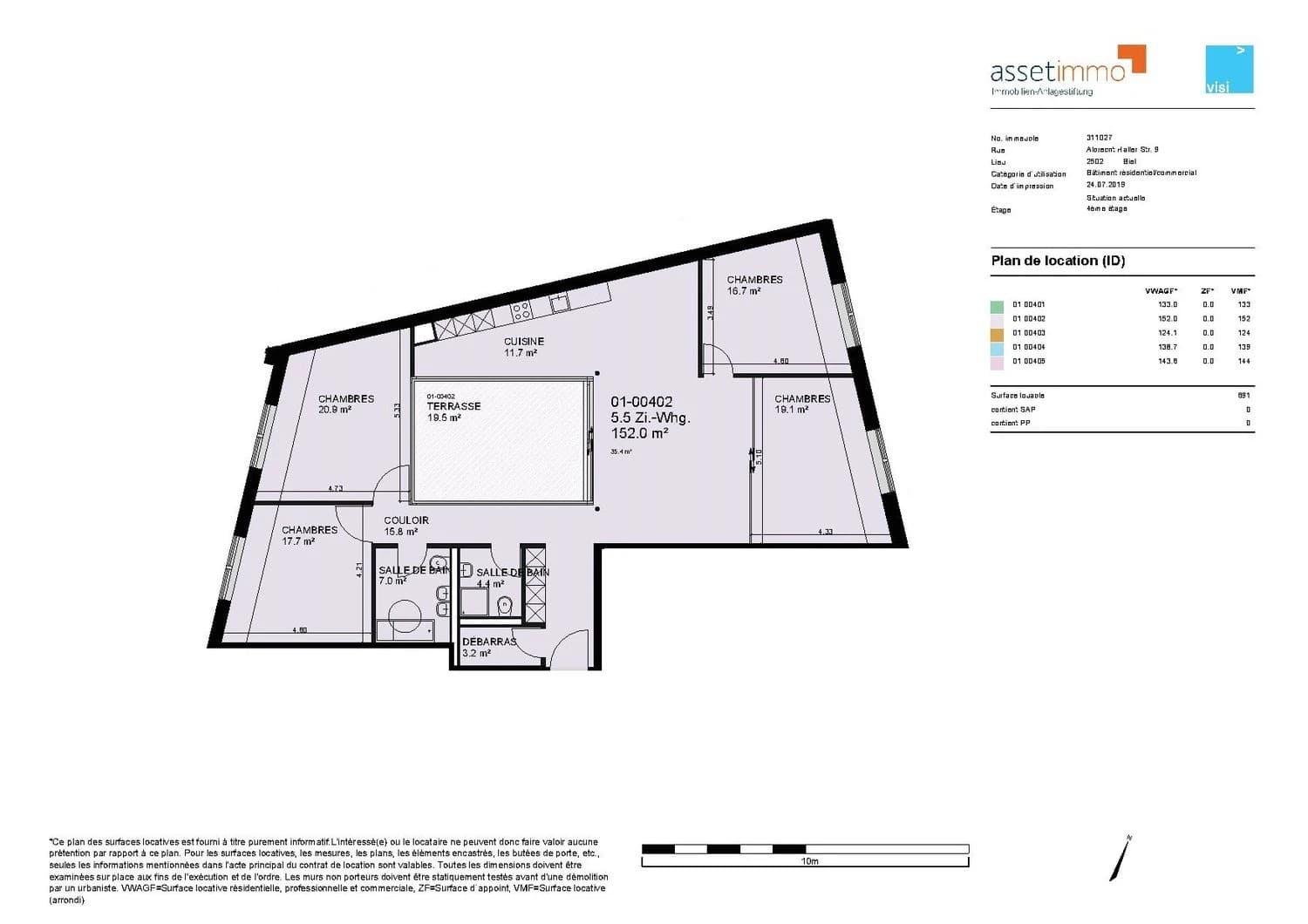 Lust auf frischen Wind?