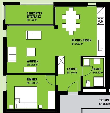 Besichtigen - Mieten - Wohnen - Geniessen!