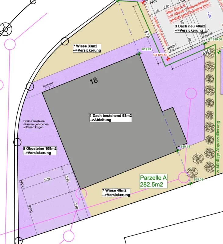 Neu saniertes Bauernhaus, ein Bijou zum verlieben!