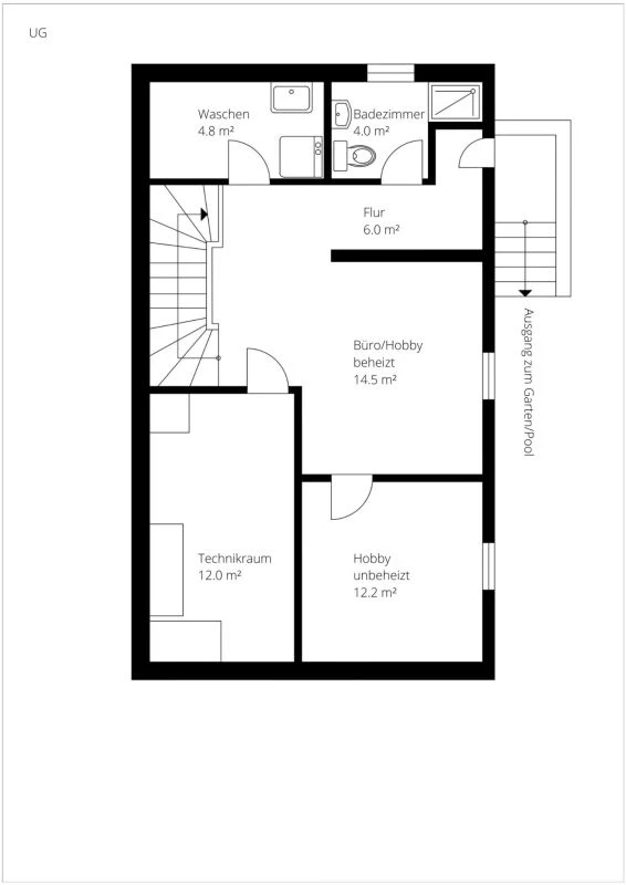 MEIN ZUHAUSE MIT POOL - FREISTEHENDES HAUS