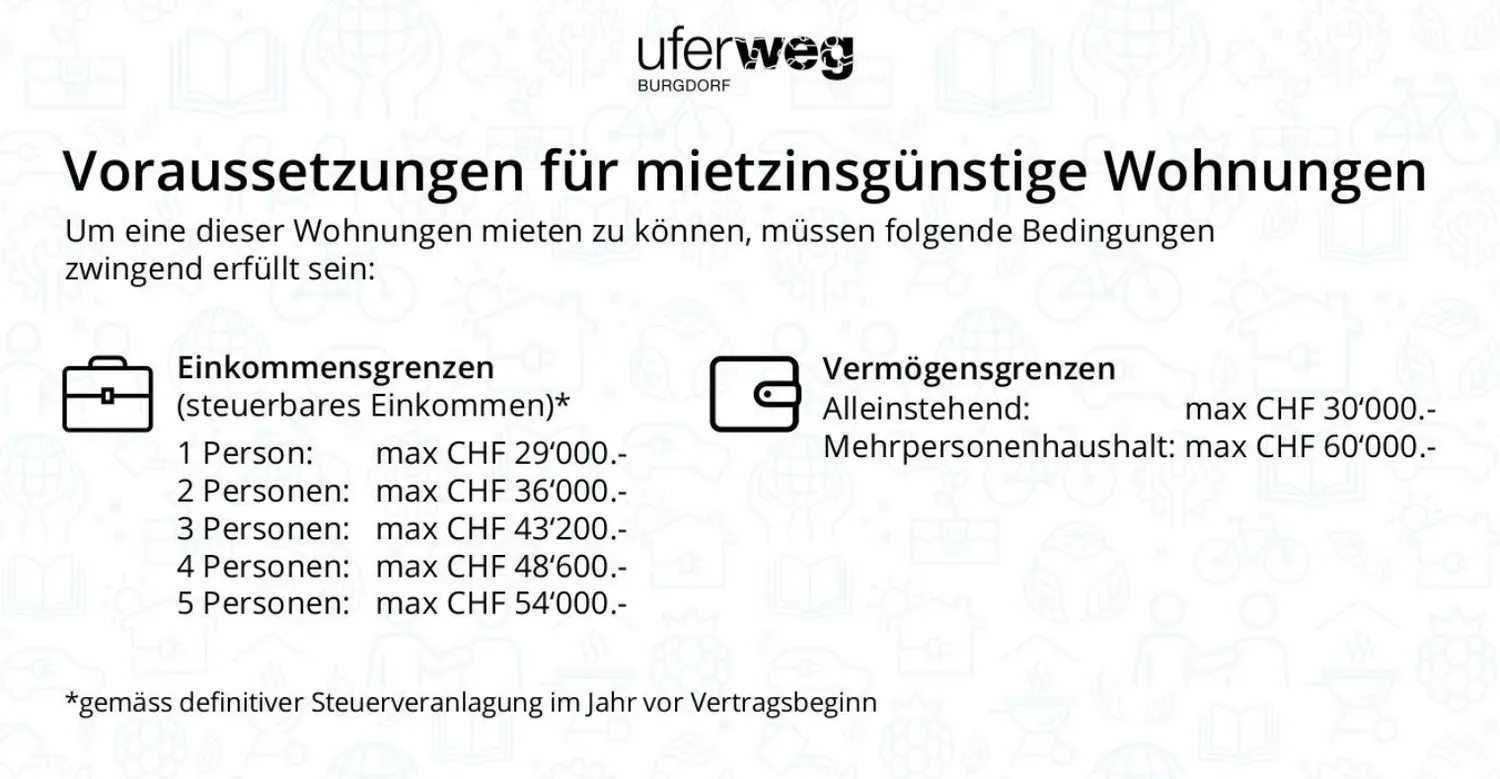 Mietzinsgünstige 1.5-Zimmerwohnung zu vermieten!