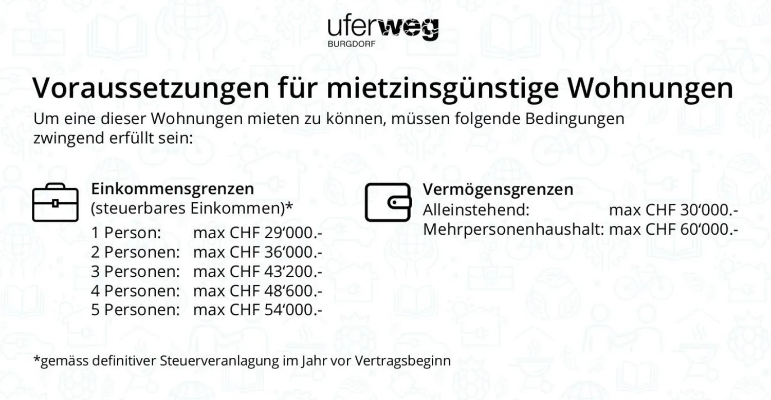 Mietzinsgünstige 1.5-Zimmerwohnung zu vermieten!